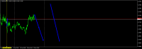 Chart GBPUSD, M5, 2024.01.10 14:08 UTC, RoboForex Ltd, MetaTrader 4, Real