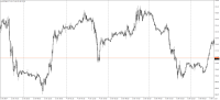 Grafik WTI, M15, 2024.01.10 20:46 UTC, AMarkets, MetaTrader 4, Real