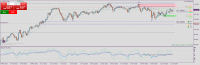 チャート CADJPY, D1, 2024.01.15 14:56 UTC, Fusion Markets, MetaTrader 4, Demo