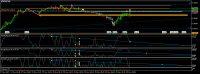 График EURUSD, M5, 2023.11.28 09:59 UTC, Lime Trading (CY) Ltd, MetaTrader 5, Real