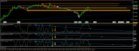График EURUSD, M5, 2023.11.28 09:57 UTC, Lime Trading (CY) Ltd, MetaTrader 5, Real