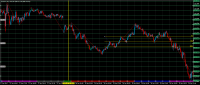 Chart USDJPY, M5, 2023.11.28 09:55 UTC, FXDD Trading Limited, MetaTrader 4, Demo