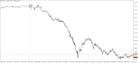 Chart GBPUSD, M1, 2024.01.17 20:36 UTC, AMarkets, MetaTrader 4, Real