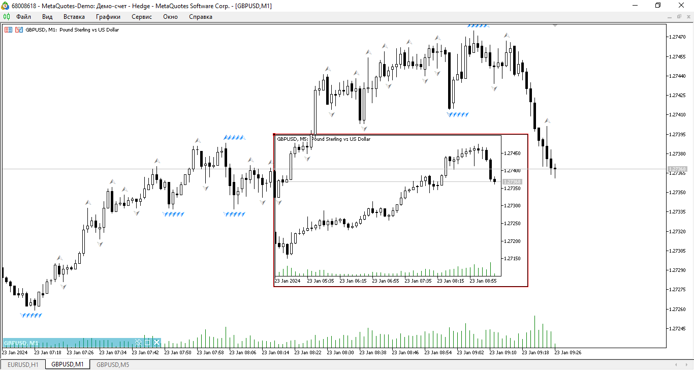 GBPUSD, M1, 2024.01.23, MetaQuotes Software Corp., MetaTrader 5, Demo