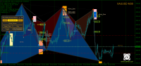 Chart XAUUSD, M30, 2024.01.25 10:45 UTC, LiteFinance Global LLC, MetaTrader 4, Demo