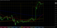 График USDJPY, M15, 2024.02.03 03:41 UTC, 楽天証券株式会社, MetaTrader 4, Real