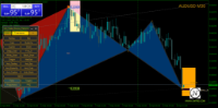 Chart AUDUSD, M30, 2024.02.08 11:33 UTC, LiteFinance Global LLC, MetaTrader 4, Demo