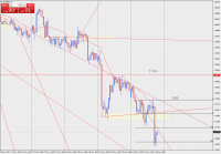 Chart EURNZD, H1, 2023.11.30 17:09 UTC, Incenteco Trading Ltd., MetaTrader 4, Real