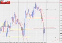 Chart GBPCAD, H1, 2023.11.30 17:14 UTC, Incenteco Trading Ltd., MetaTrader 4, Real