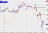 Chart GBPCAD, M5, 2023.11.30 17:12 UTC, Incenteco Trading Ltd., MetaTrader 4, Real