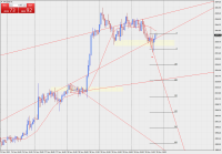 Chart XAUUSD, H1, 2023.11.30 17:17 UTC, Incenteco Trading Ltd., MetaTrader 4, Real