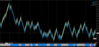Chart EURAUD, None, 2024.02.25 00:58 UTC, Fusion Markets, MetaTrader 4, Demo