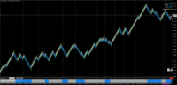 Chart EURJPY, None, 2024.02.25 01:21 UTC, Fusion Markets, MetaTrader 4, Demo