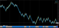 Chart EURNZD, None, 2024.02.25 01:24 UTC, Fusion Markets, MetaTrader 4, Demo