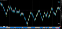 Chart GBPAUD, None, 2024.02.25 01:27 UTC, Fusion Markets, MetaTrader 4, Demo