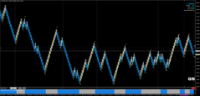 Chart GBPNZD, None, 2024.02.25 01:29 UTC, Fusion Markets, MetaTrader 4, Demo