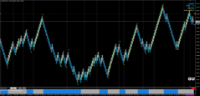 Chart GBPUSD, None, 2024.02.25 01:33 UTC, Fusion Markets, MetaTrader 4, Demo