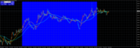 Chart XAUUSD, D1, 2024.02.25 01:33 UTC, Tradeview, Ltd., MetaTrader 4, Demo