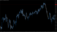 Chart AUDCHF.m, H1, 2024.02.28 18:41 UTC, Just Global Markets Ltd., MetaTrader 5, Demo
