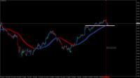 Chart EURCHF, H4, 2024.02.28 18:42 UTC, Raw Trading Ltd, MetaTrader 4, Real