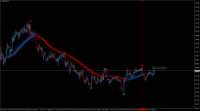 Chart EURGBP, H4, 2024.02.28 18:41 UTC, Raw Trading Ltd, MetaTrader 4, Real