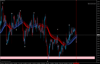 Chart GBPUSD, H4, 2024.02.28 18:44 UTC, Raw Trading Ltd, MetaTrader 4, Real