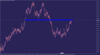 Chart GBPSGD., H4, 2023.12.02 14:26 UTC, Tradehall Limited, MetaTrader 5, Real
