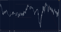 Chart !STD_EURUSD, M5, 2023.12.02 14:36 UTC, Trading Point Of Financial Instruments Ltd, MetaTrader 4, Demo