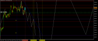 Chart US100Cash, H1, 2023.12.02 14:37 UTC, XM Global Limited, MetaTrader 5, Real