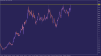 Chart XAUUSD., W1, 2023.12.02 14:28 UTC, Tradehall Limited, MetaTrader 5, Real