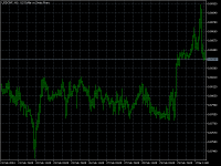 Chart USDCHF, H1, 2024.03.01 18:44 UTC, MetaQuotes Software Corp., MetaTrader 5, Demo
