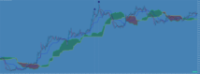 Chart XAUUSD, H1, 2024.03.01 19:29 UTC, Alpari, MetaTrader 4, Demo