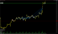 Chart XAUUSD, H1, 2024.03.04 13:58 UTC, Tradeslide Trading Tech Limited, MetaTrader 5, Real