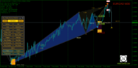 Chart EURCAD, M30, 2024.03.06 14:58 UTC, LiteFinance Global LLC, MetaTrader 4, Demo