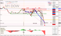 Chart US30, M1, 2024.03.11 08:52 UTC, Raw Trading Ltd, MetaTrader 4, Real