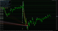 Chart EURUSD, M1, 2024.03.12 19:21 UTC, Octa Markets Incorporated, MetaTrader 5, Demo