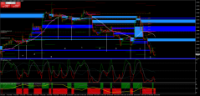 Chart EURUSD+, H1, 2024.03.24 17:44 UTC, Errante Trading LLC, MetaTrader 4, Real