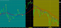 Chart GOLD.&#163;, M1, 2024.03.28 04:43 UTC, CMC Markets Plc, MetaTrader 4, Demo