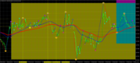 Chart GOLD.&#163;, M1, 2024.03.28 04:41 UTC, CMC Markets Plc, MetaTrader 4, Demo