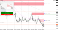 Chart NZDCADb, H1, 2024.03.28 05:59 UTC, HF Markets (SV) Ltd., MetaTrader 4, Real