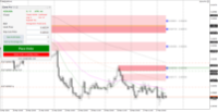 Chart NZDUSDb, H1, 2024.03.28 06:02 UTC, HF Markets (SV) Ltd., MetaTrader 4, Real