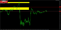 Chart T100.ifx, M5, 2024.03.28 05:37 UTC, IFX Brokers Holdings (Pty) Ltd., MetaTrader 4, Real