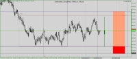 Chart Volatility 10 Index, M2, 2024.03.28 04:42 UTC, Deriv.com Limited, MetaTrader 5, Demo