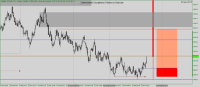 Chart Volatility 100 Index, M1, 2024.03.28 05:34 UTC, Deriv.com Limited, MetaTrader 5, Demo