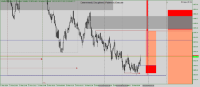 Chart Volatility 100 Index, M2, 2024.03.28 05:34 UTC, Deriv.com Limited, MetaTrader 5, Demo