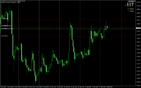 Chart XAUUSD.c, H1, 2024.03.28 06:15 UTC, Just Global Markets Ltd., MetaTrader 4, Real