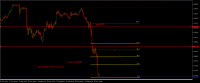 Chart EURUSD.m, M5, 2024.03.28 08:16 UTC, Just Global Markets Ltd., MetaTrader 5, Real