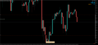 Chart GBPJPY, M30, 2024.03.28 06:53 UTC, Raw Trading Ltd, MetaTrader 5, Real