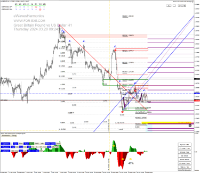 Chart GBPUSD, H1, 2024.03.28 07:24 UTC, Pepperstone Markets Kenya Limited, MetaTrader 4, Real