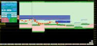 Chart GER40.cash, M5, 2024.03.28 08:24 UTC, FTMO S.R.O., MetaTrader 5, Demo